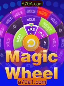 Descubra o Fascinante Mundo do MagicWheel